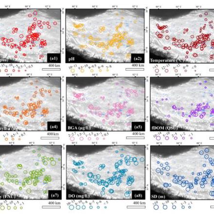 10 years of in-situ water quality parameters of the lakes on the Tibetan Plateau Published