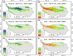 青藏高原多年冻土活动层厚度和地温模拟数据（2000-2015、2061-2080）
